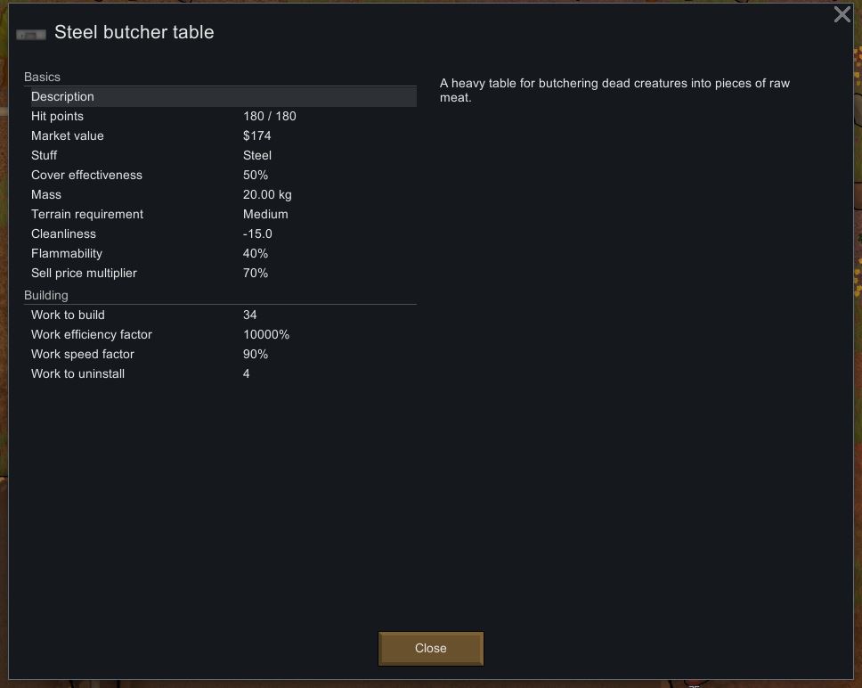 The butcher table information sheet in Rimworld
