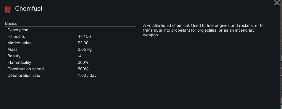 The in-game description for chemfuel in Rimworld