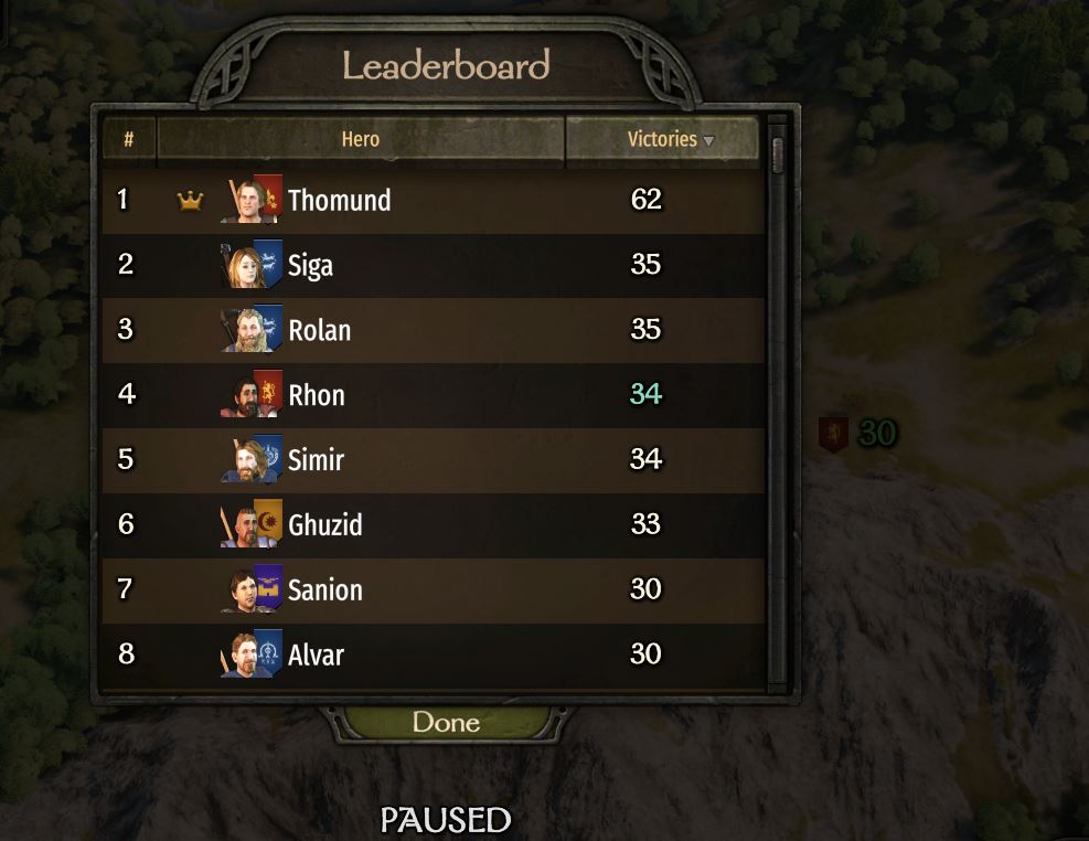 The leaderboard which keeps track of arena wins in Mount and Blade Bannerlord