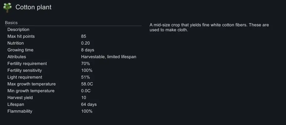 Information sheet for the cotton plant in Rimworld